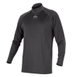 Thermals