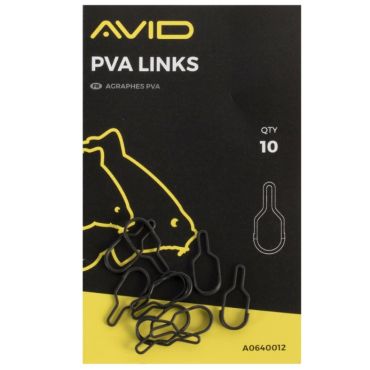 Avid - Outline PVA Links