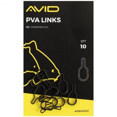 Avid - Outline PVA Links