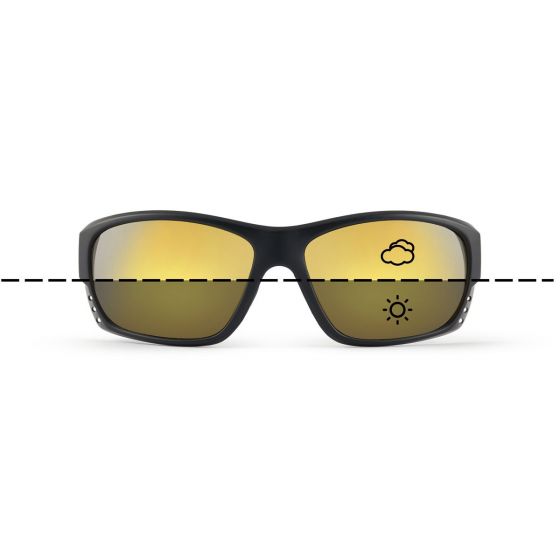 Best Polarised Fishing Sunglasses